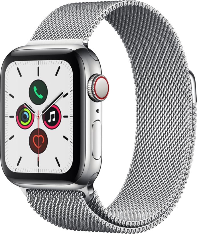 milanese loop4