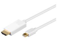 Mini Displayport-HDMI M-M 5m