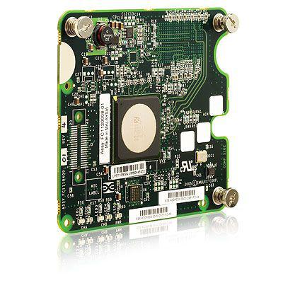 HP BLc Emulex/LPe1105 FC HBA Opt Kit