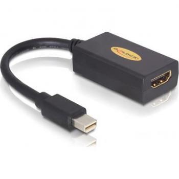 Mini DisplayPort - HDMI adapteri, 20-pin u - 19-pin n,18cm, musta