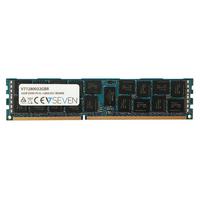 32GB DDR3 1600MHZ CL11