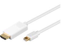 Mini DP v1.2-HDMI M-M 3m