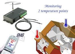 SMS ALERT Controller 8x IN 2x Relay+2x Temperature