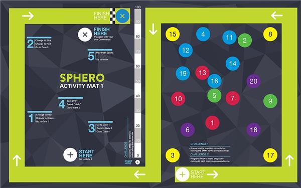 Sphero Activity Mat 1 - Racetrack mat