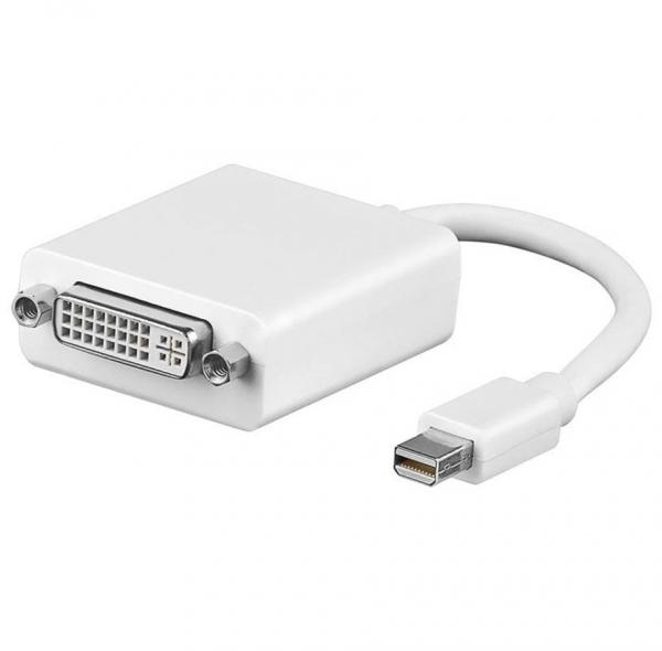 DisplayPort-sovitin, DVI-I (naaras) to Mini DisplayPort (uros)