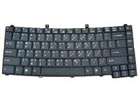 Keyboard (USA)