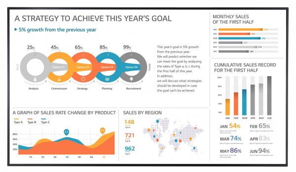LG 86'' 86UH5F-H 500nits 24/7 Haze 28%, webOS, Speaker, wifi 3YS