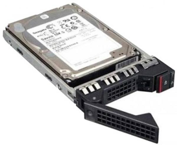 LENOVO ISG ThinkSystem 5400 MAX 960G