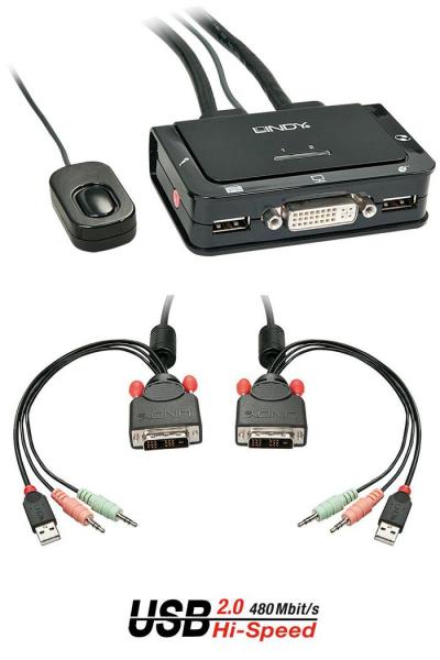 2 Port DVI-D Single Link, USB