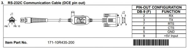 ZEBEX Z-3x00 RS-232 cable DCE (includes 5VDC PSU)
